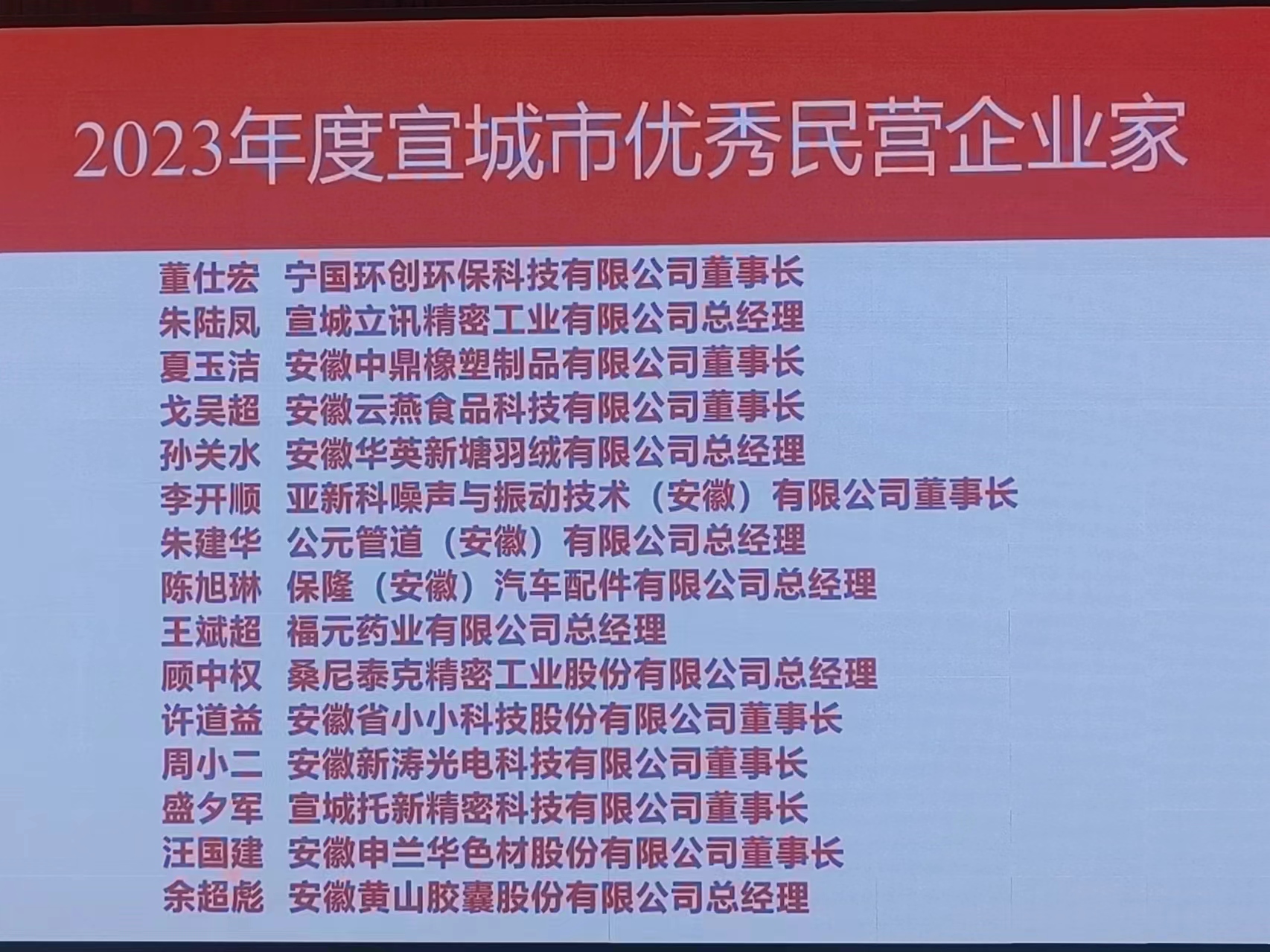 20240219全市民營(yíng)經(jīng)濟(jì)發(fā)展大會(huì) (5).jpg